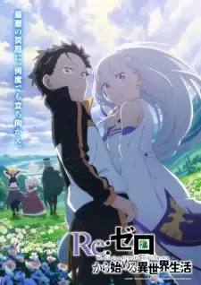 Phim Re:Zero kara Hajimeru Isekai Seikatsu 3rd Season - ReZero SS3, Re: Life in a different world from zero 3rd Season, ReZero 3rd Season, Re:Zero - Starting Life in Another World 3 (2024)